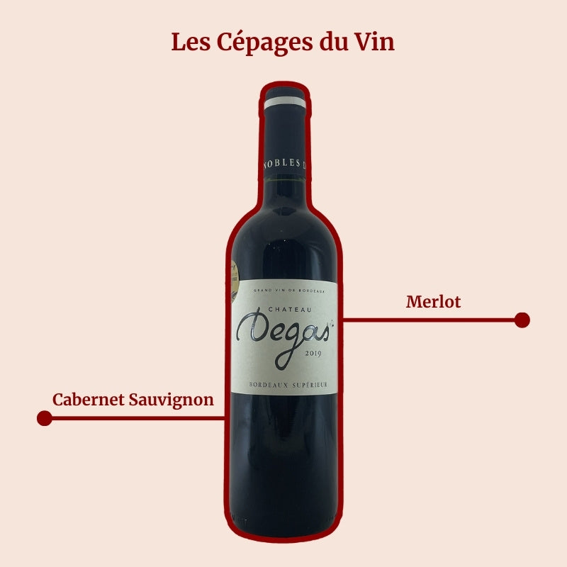 Bordeaux Château Degas Rouge Cépages