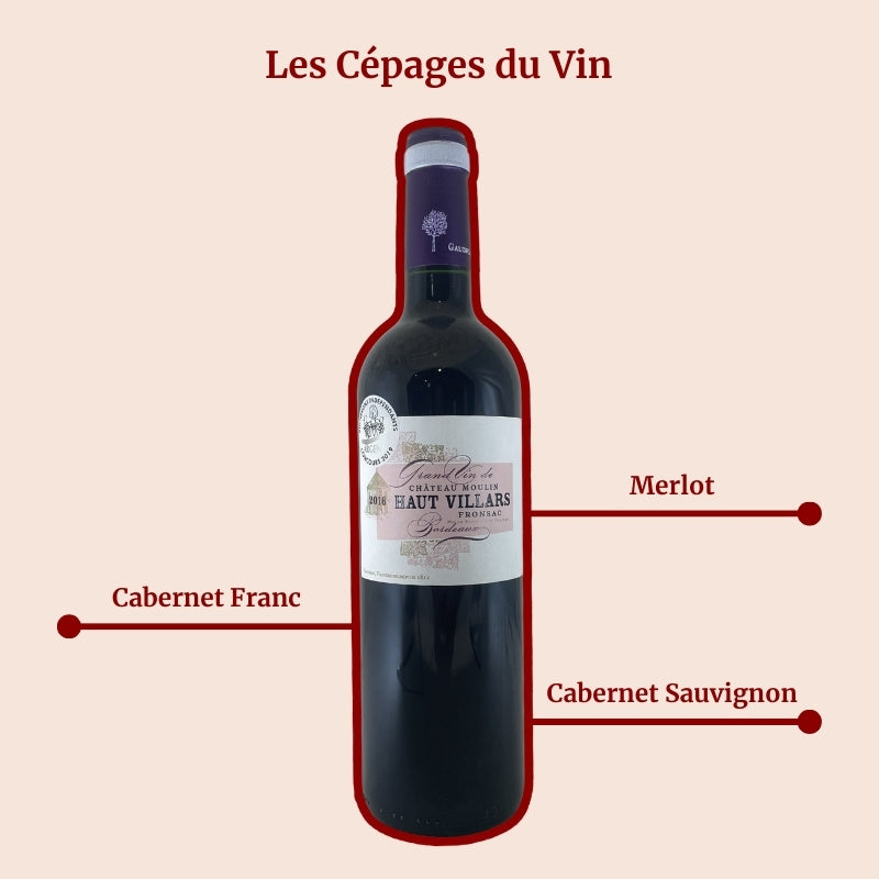 Château Moulin Haut Villars 2016 Cépages