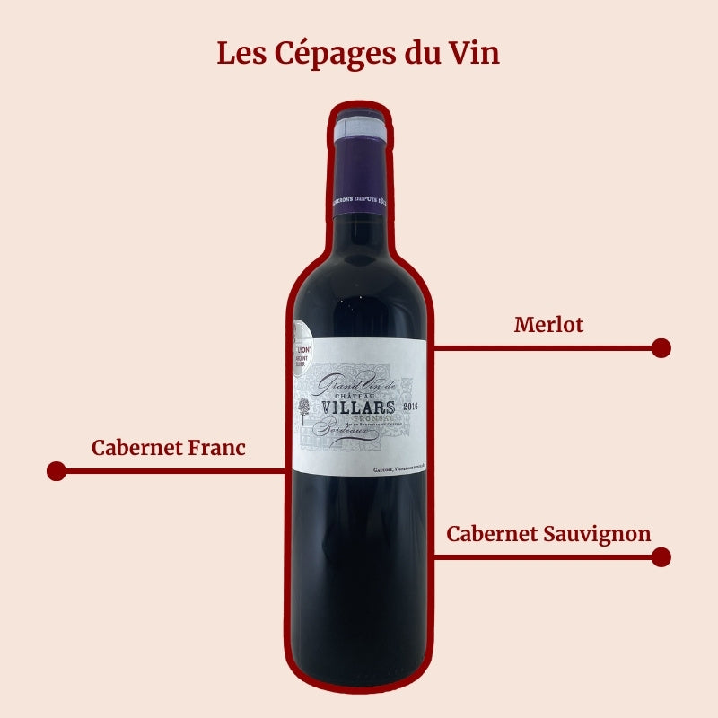 Château Villars 2016 Cépages