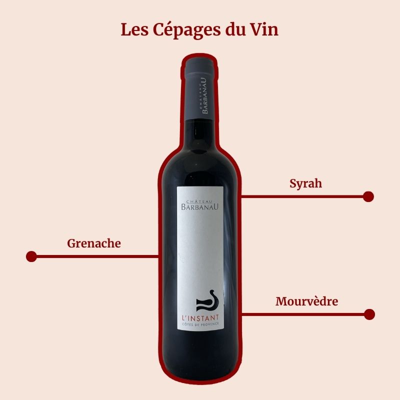 Château Barbanau l'Instant Rouge Cépages