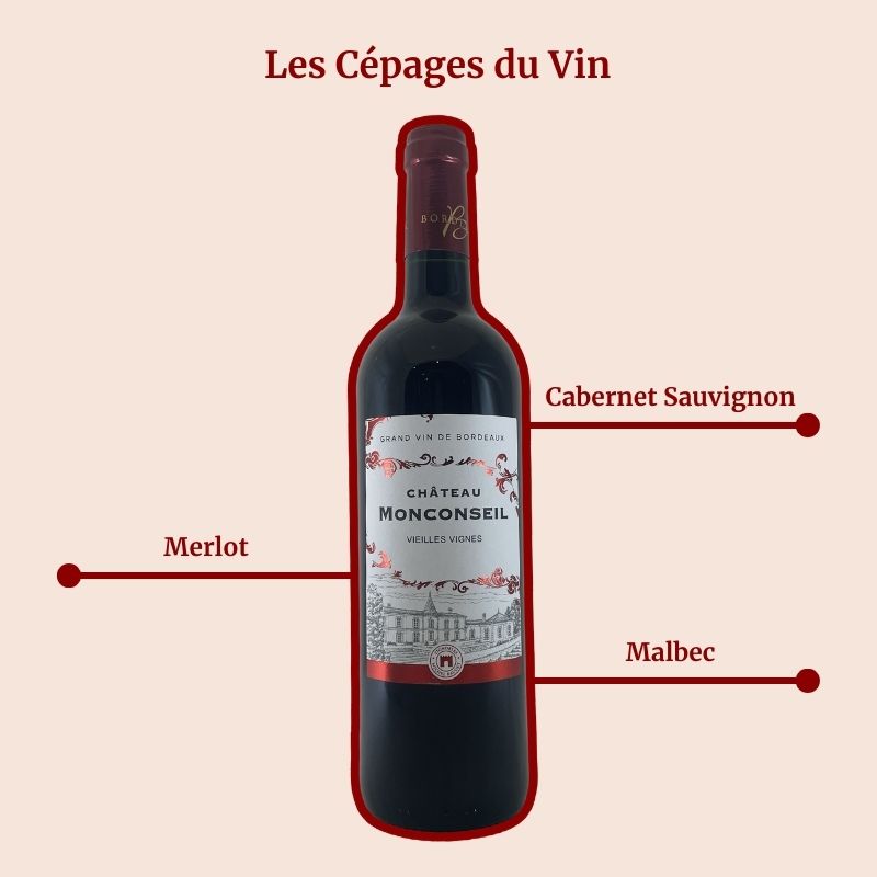 Château Monconseil Gazin Vieilles Vignes Rouge Cépages