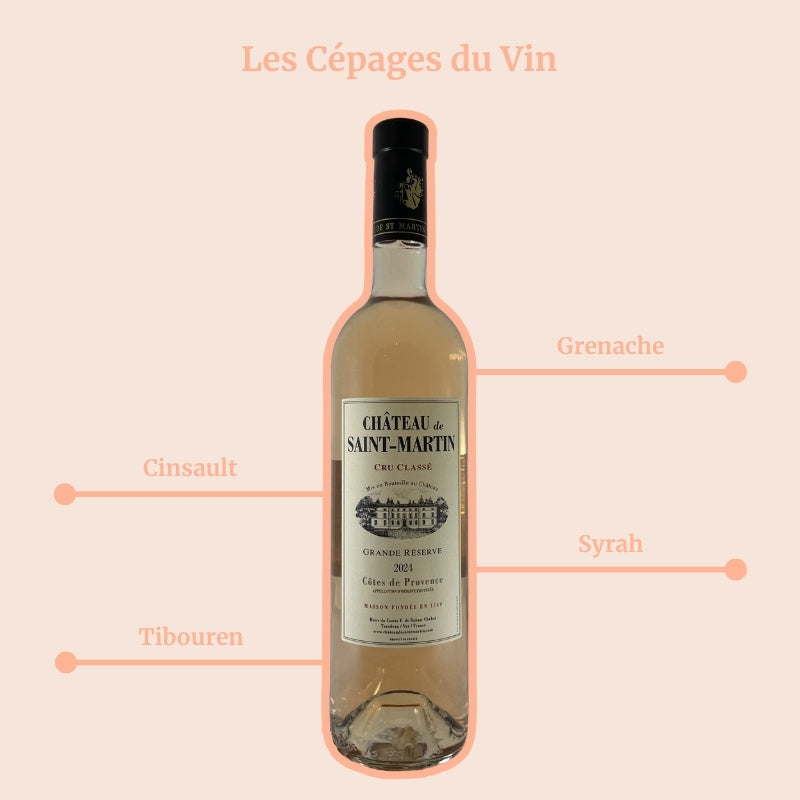 Château Saint Martin Rosé Cépages