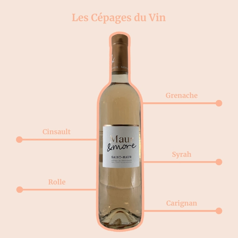 Château Saint-Maur Maur & More Rosé Cépages