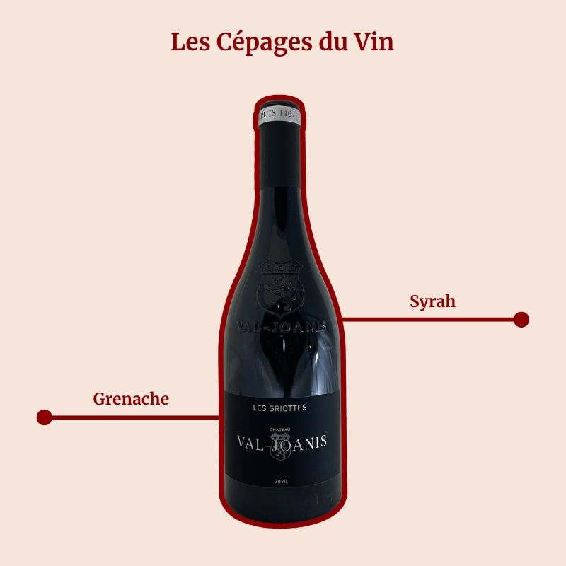 Château Val Joanis Les Griottes Cépages