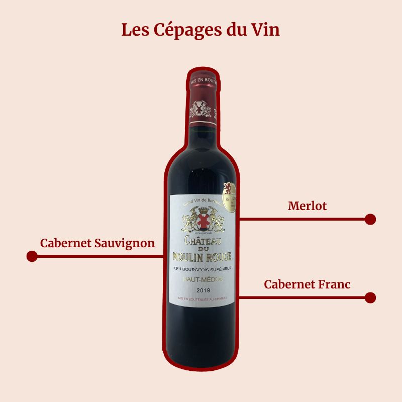 Château du Moulin Rouge Cépages