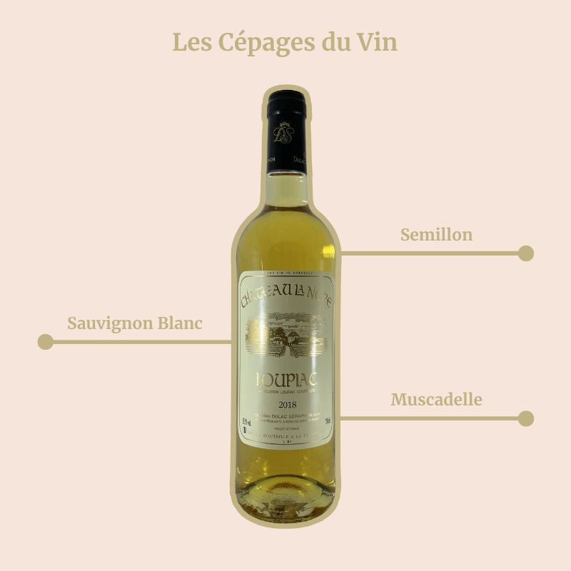 Château la Nère Blanc Cépages