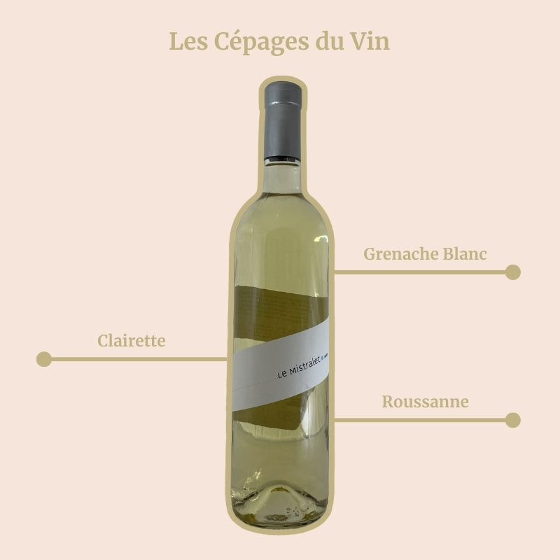 Clos de Caveau Le Mistralet Cépages