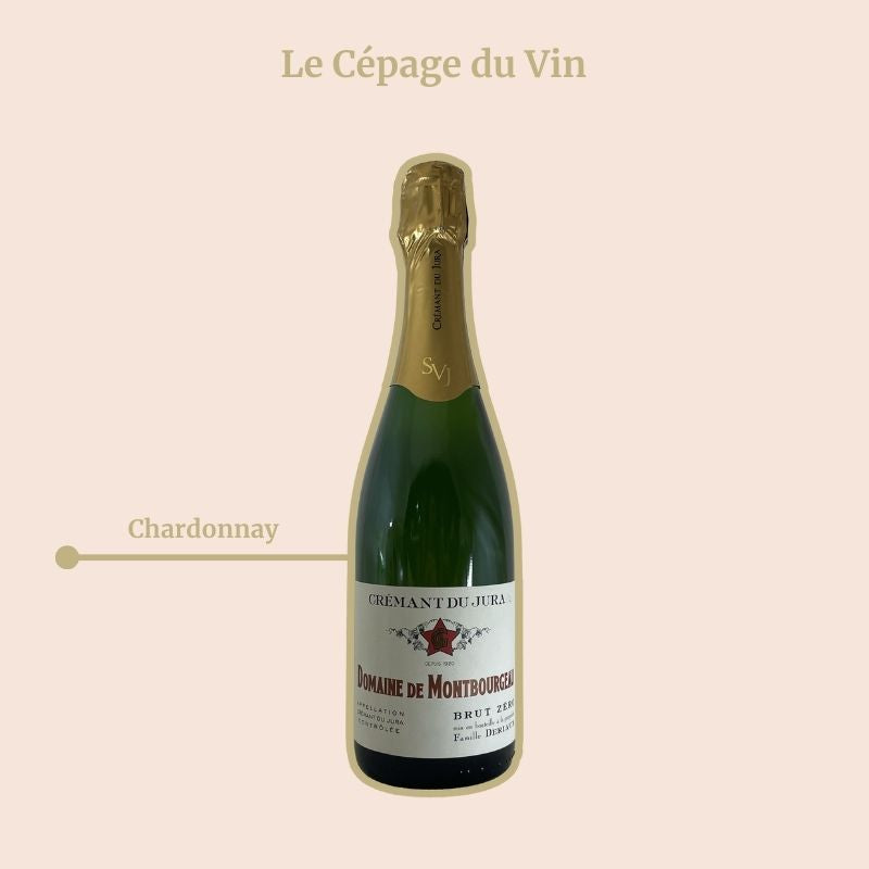 Crémant du Jura Domaine de Montbourgeau Cépage