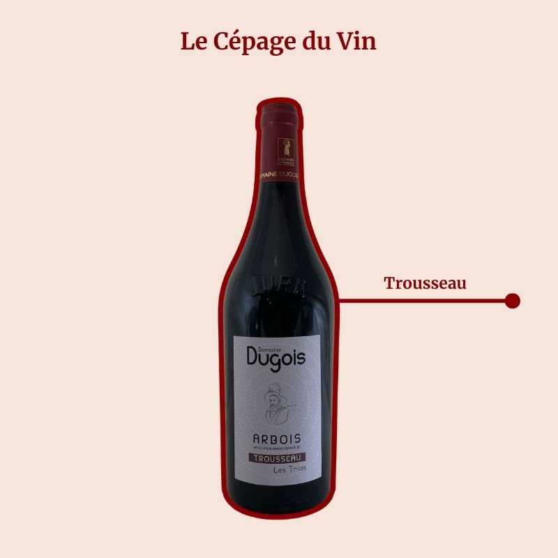 Domaine Dugois Les Trias Cépage