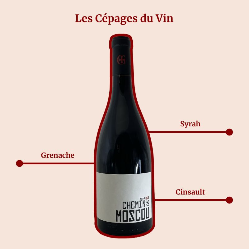Domaine Gayda Chemin de Moscou Cépages