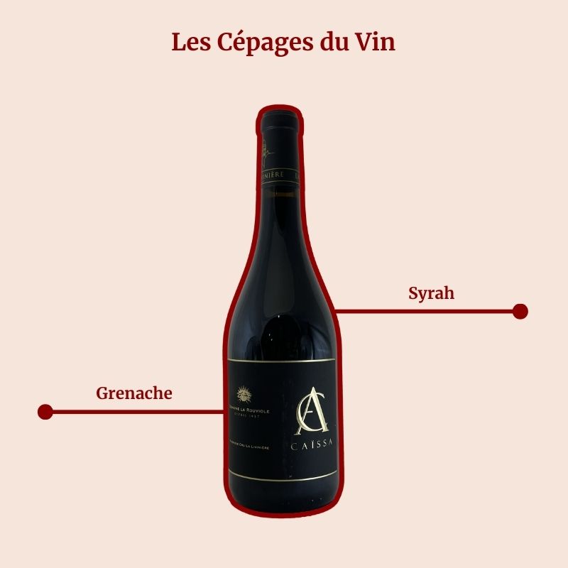 Domaine La Rouviole Caissa La Livinière Cépages
