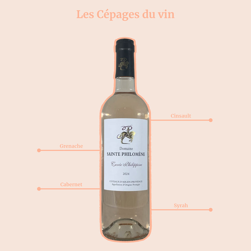Domaine Sainte Philomène Cuvée Philippine Cépages