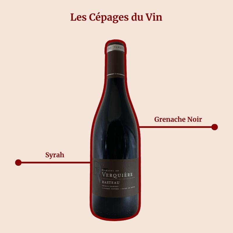 Domaine de Verquière Rasteau Cépages
