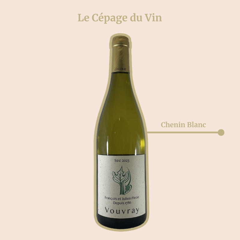 Domaine François & Julien Pinon Sec Cépage