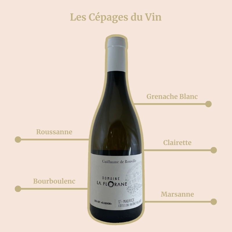Domaine La Florane Guillaume de Rouville Blanc Cépages