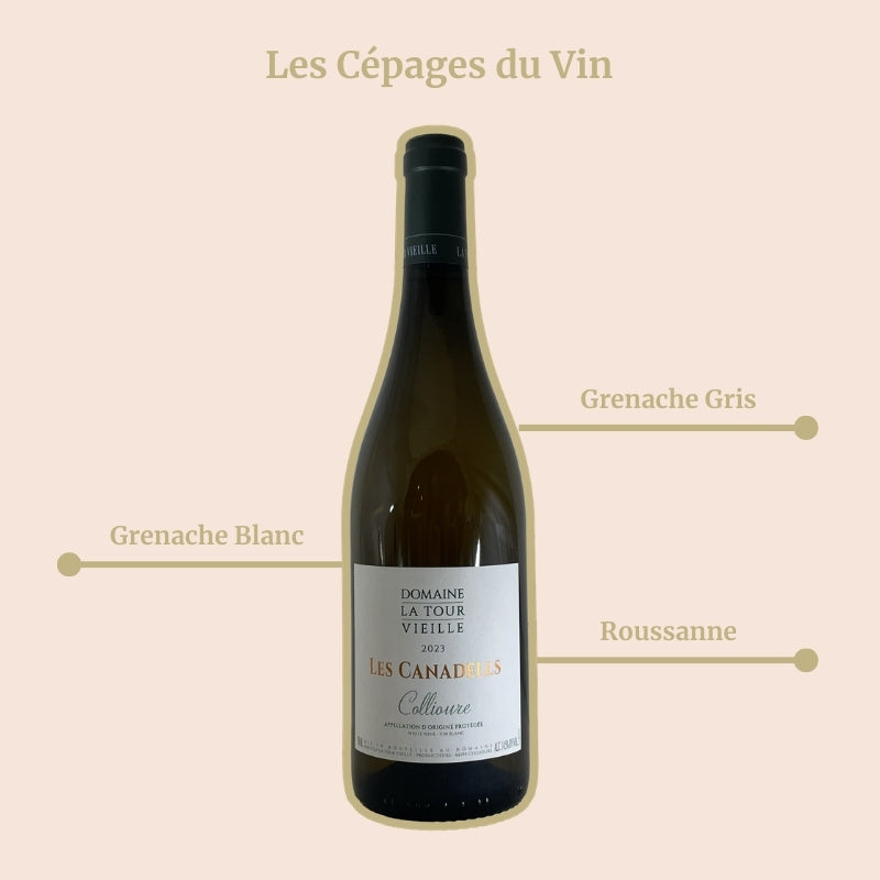 Domaine La Tour Vieille Les Canadells Cépages