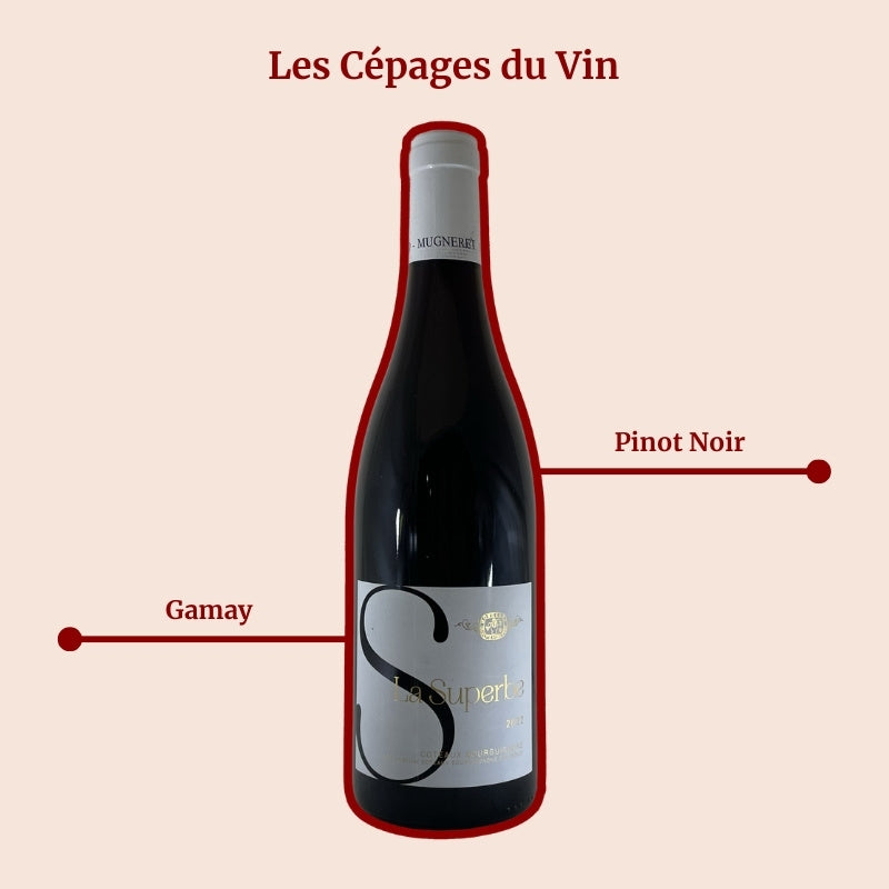 Domaine Mongeard-Mugneret La Superbe Cépages