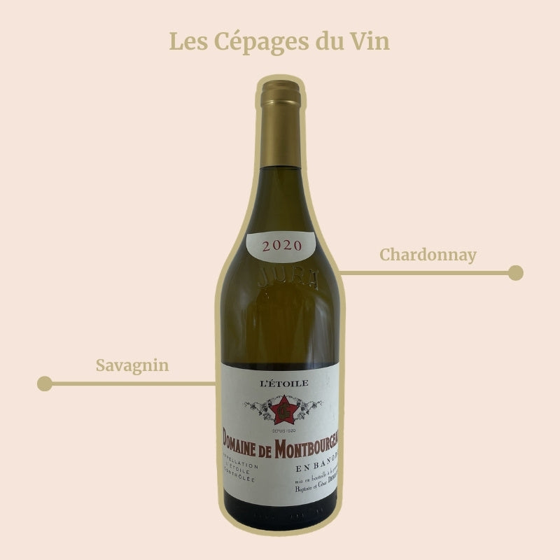 Domaine de Montbourgeau Sous Voile Cépages