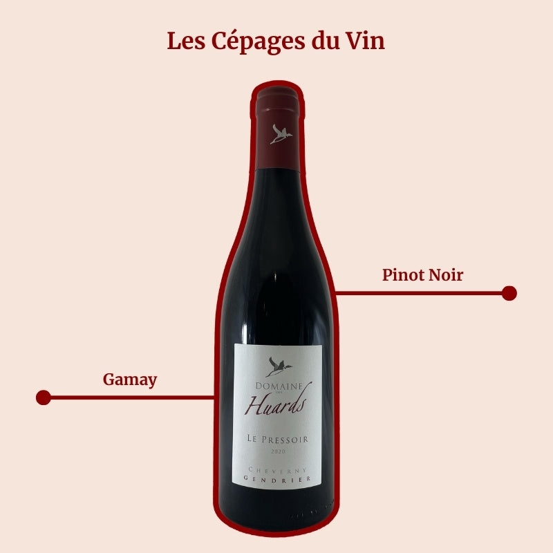 Domaine des Huards Le Pressoir Cépages