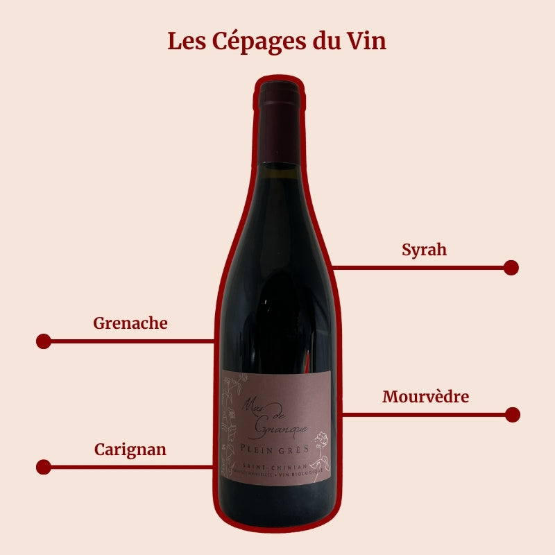 Mas de Cynanque Plein Grès Cépages