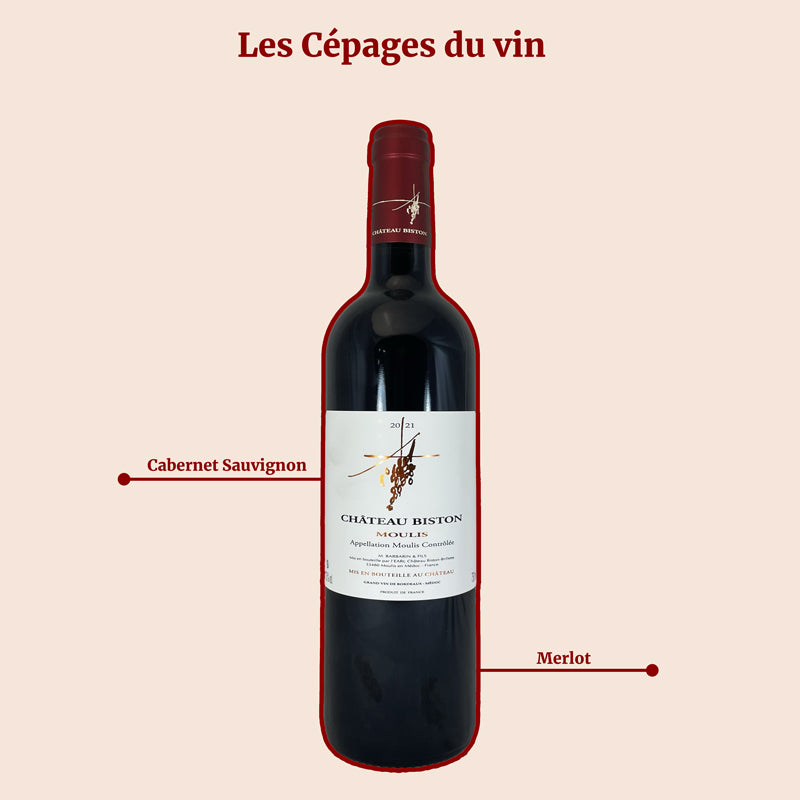 Moulis Château Biston-Brillette Cépages