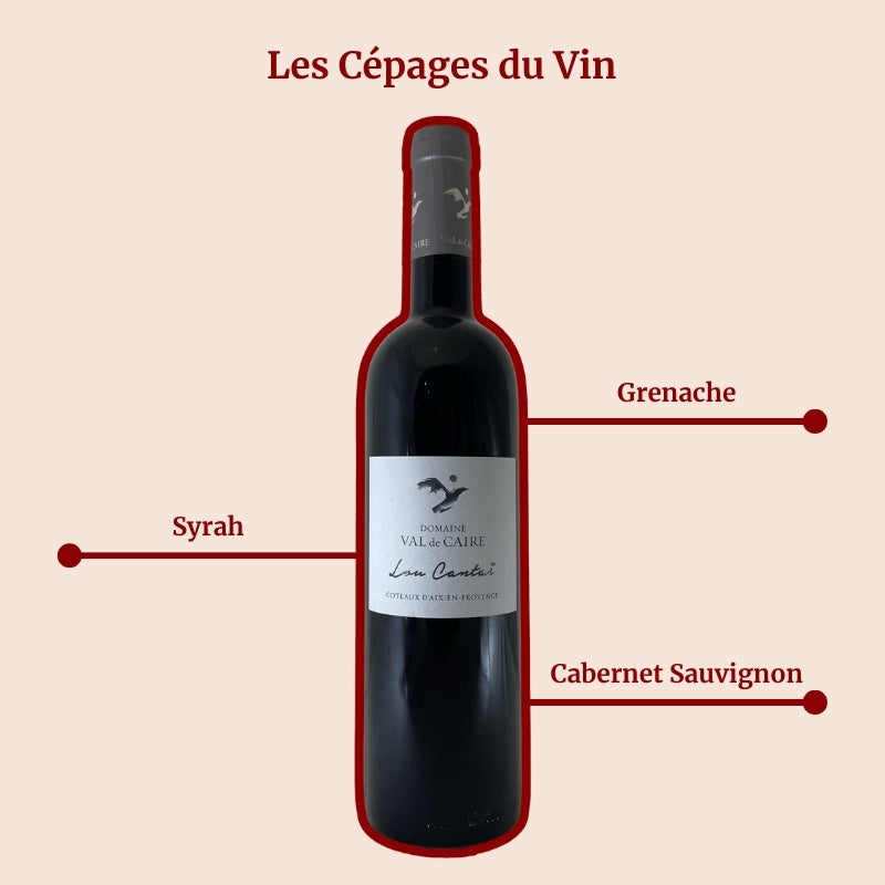Val de Caire Lou Cantaï Rouge Cépages